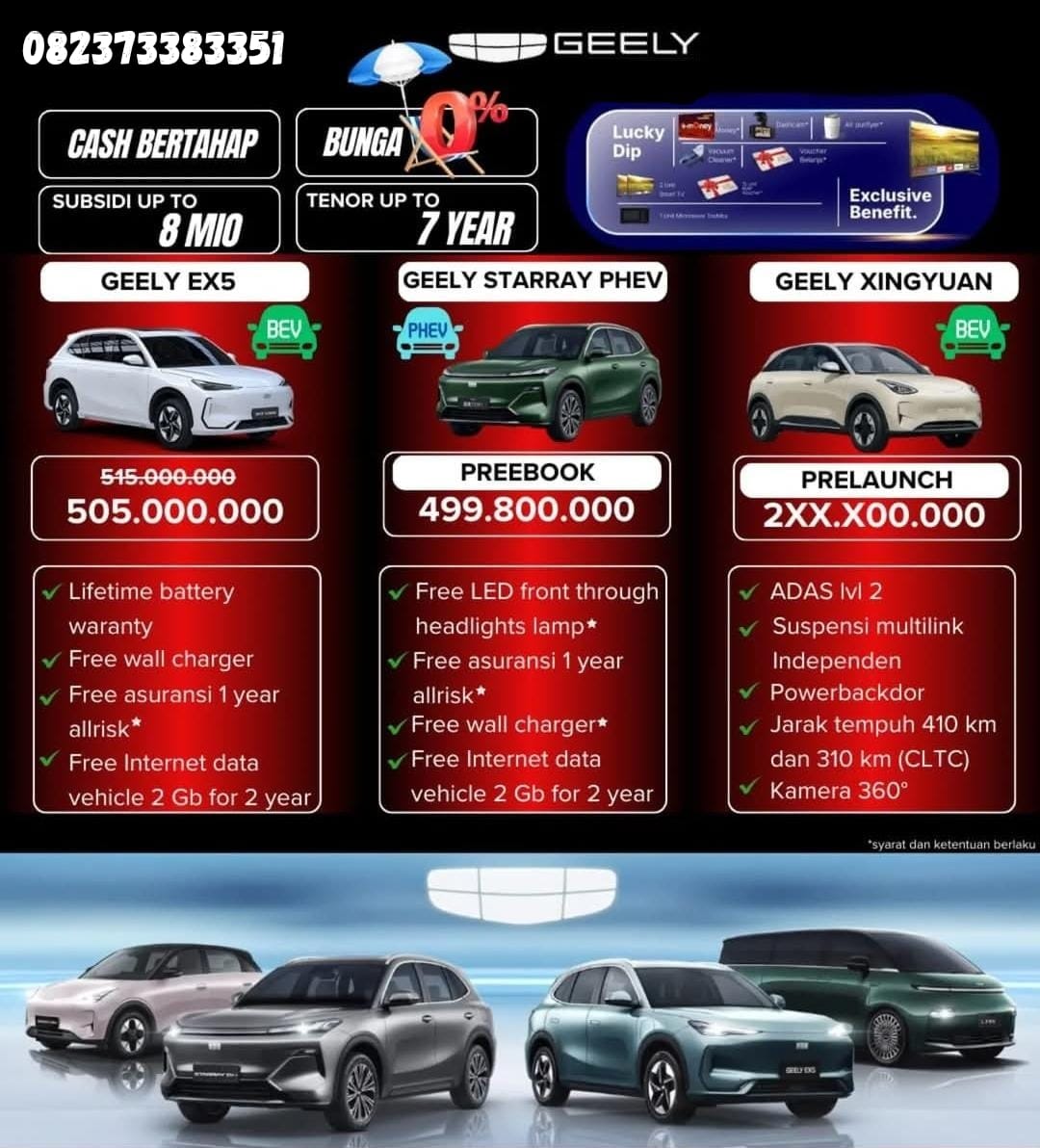 Harga Geely Jakarta